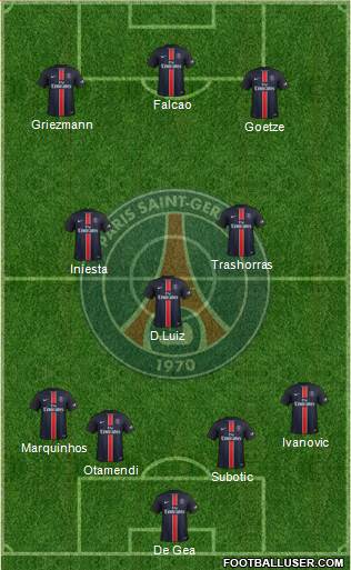 Paris Saint-Germain Formation 2016