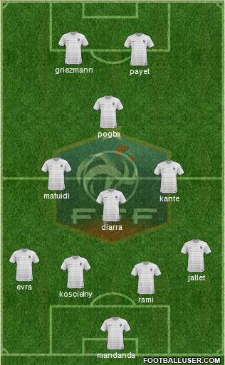 France Formation 2016