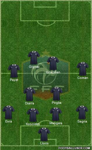 France Formation 2016