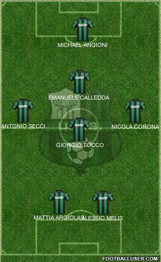 Sassuolo Formation 2016