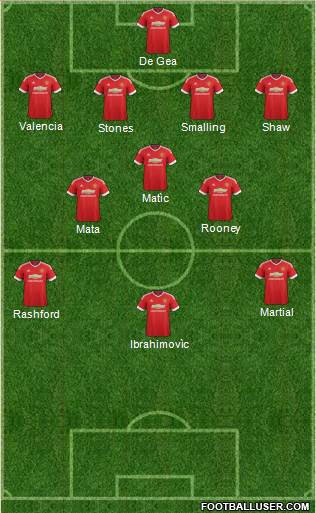 Manchester United Formation 2016