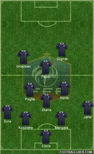 France Formation 2016