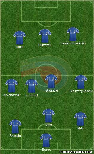 Miedz Legnica Formation 2016