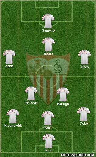 Sevilla F.C., S.A.D. Formation 2016