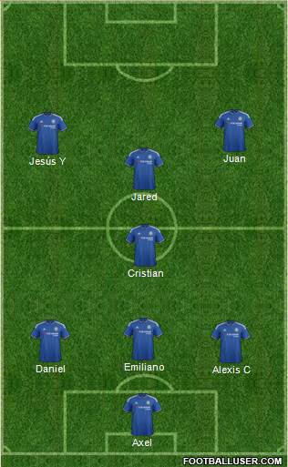 Chelsea Formation 2016