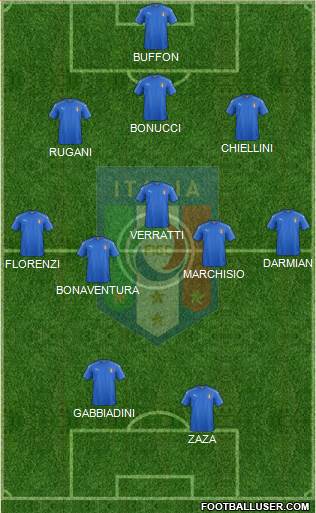 Italy Formation 2016