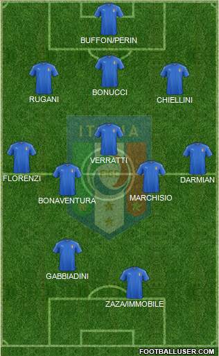 Italy Formation 2016