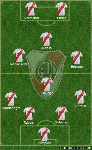 River Plate Formation 2016