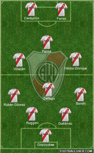 River Plate Formation 2016