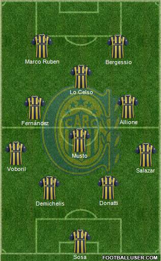 Rosario Central Formation 2016
