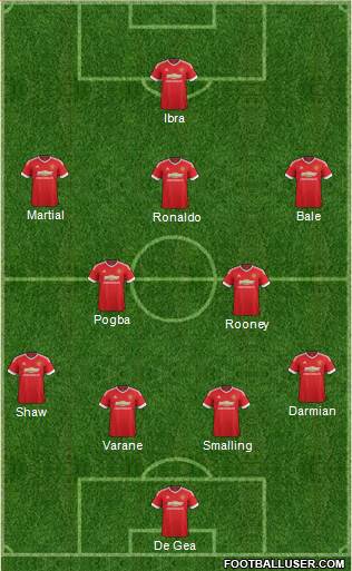Manchester United Formation 2016