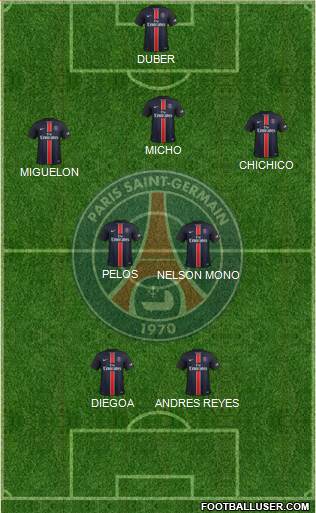 Paris Saint-Germain Formation 2016
