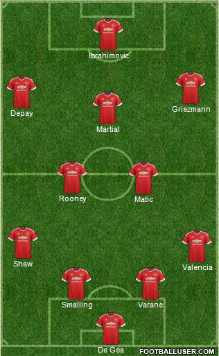 Manchester United Formation 2016
