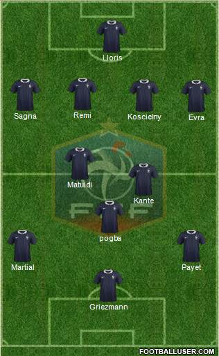 France Formation 2016