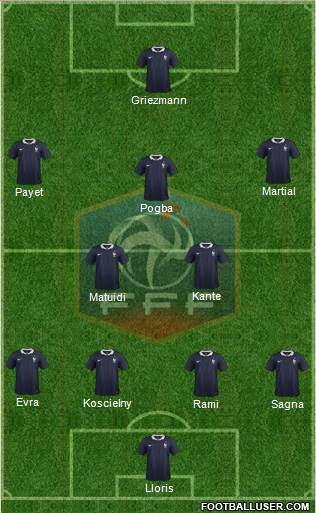 France Formation 2016