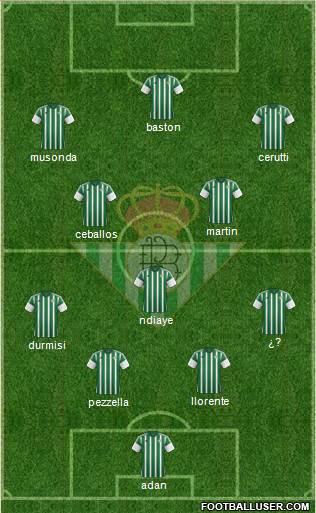 Real Betis B., S.A.D. Formation 2016
