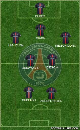 Paris Saint-Germain Formation 2016
