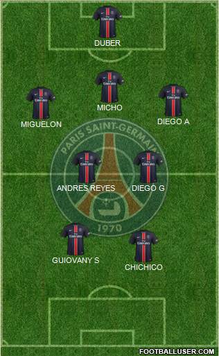 Paris Saint-Germain Formation 2016