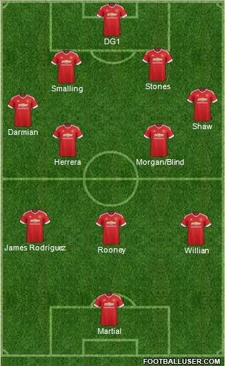 Manchester United Formation 2016