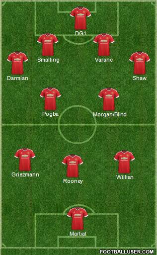 Manchester United Formation 2016