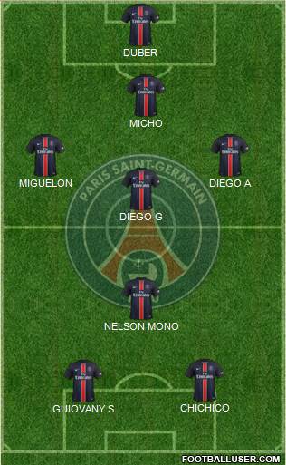 Paris Saint-Germain Formation 2016