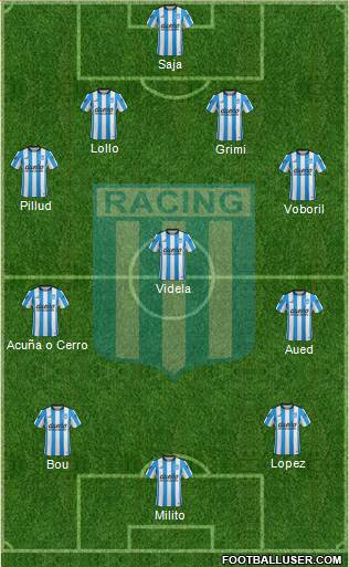 Racing Club Formation 2016