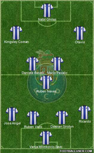 Futebol Clube do Porto - SAD Formation 2016