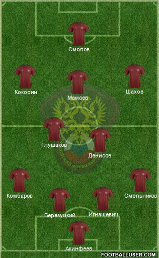 Russia Formation 2016