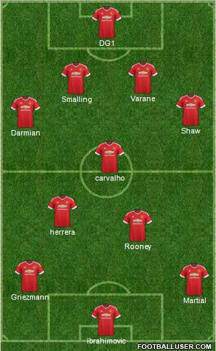 Manchester United Formation 2016