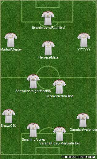 Manchester United Formation 2016