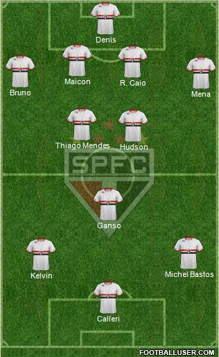 São Paulo FC Formation 2016