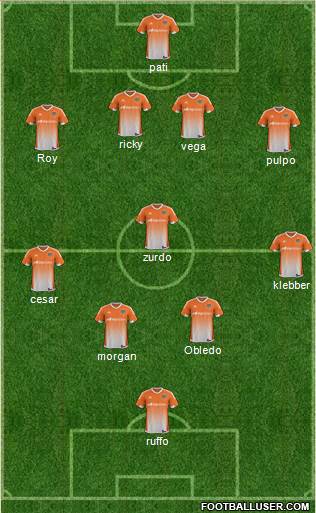Houston Dynamo Formation 2016