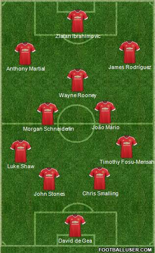 Manchester United Formation 2016