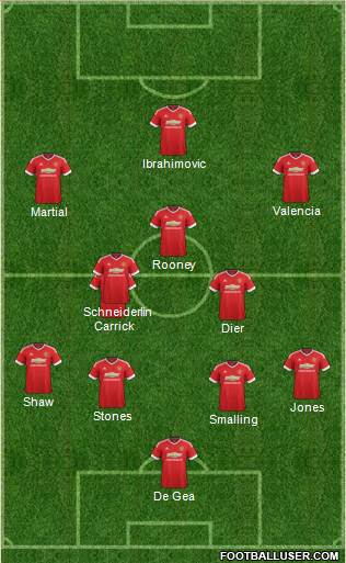 Manchester United Formation 2016