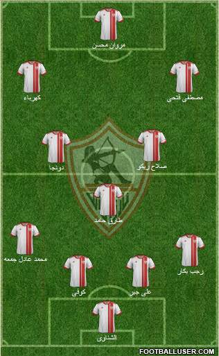 Zamalek Sporting Club Formation 2016