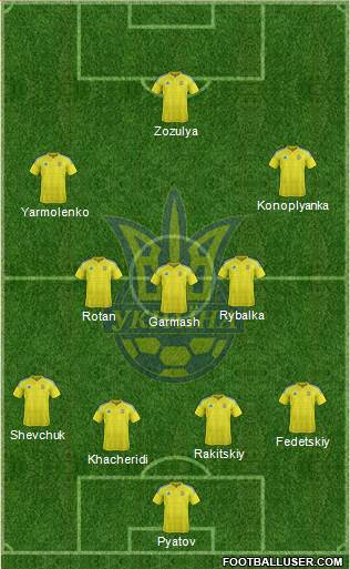Ukraine Formation 2016