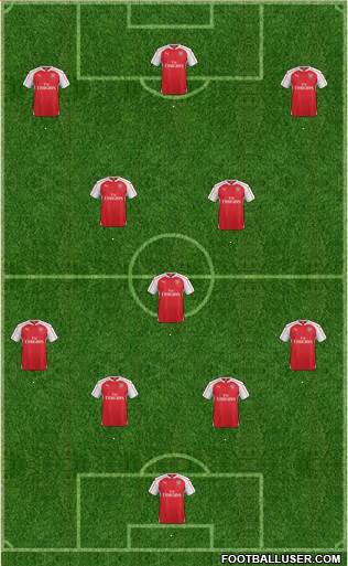 Arsenal Formation 2016
