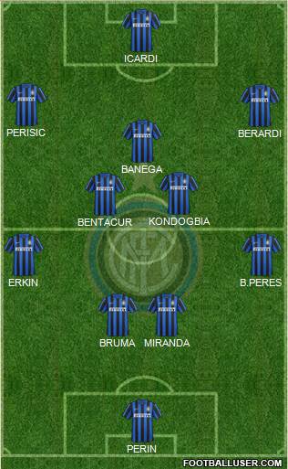 F.C. Internazionale Formation 2016