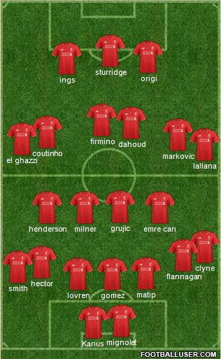 Liverpool Formation 2016