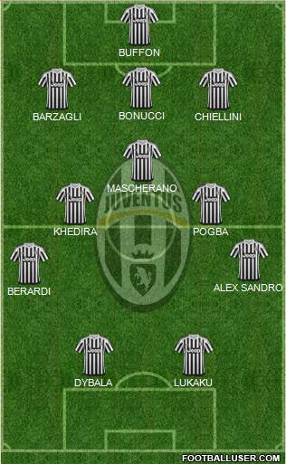Juventus Formation 2016