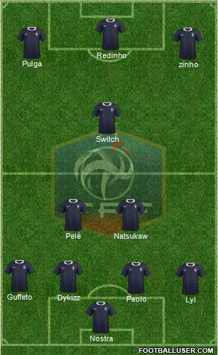 France Formation 2016