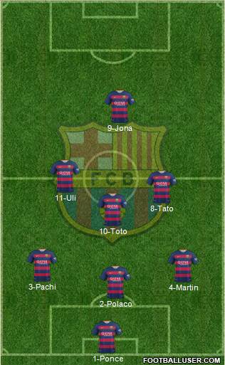 F.C. Barcelona Formation 2016