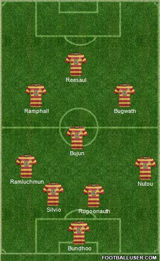 Miami FC Formation 2016