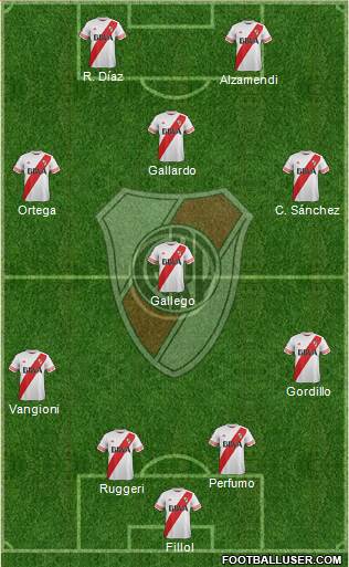 River Plate Formation 2016