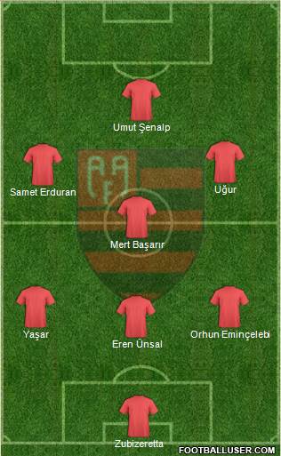 AA Flamengo Formation 2016
