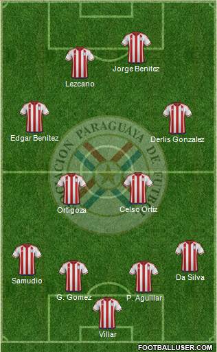 Paraguay Formation 2016