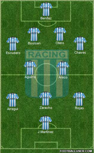 Racing Club Formation 2016