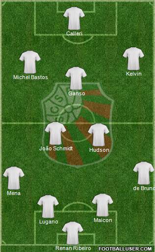 SC São Paulo Formation 2016