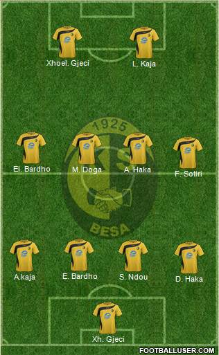 KS Besa Kavajë Formation 2016