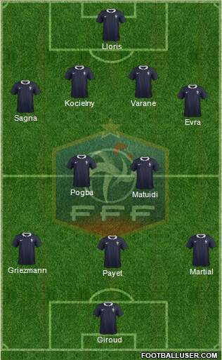 France Formation 2016